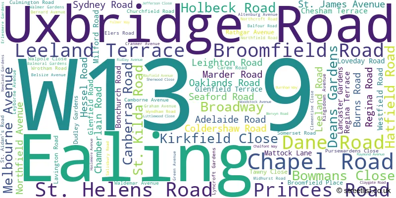 A word cloud for the W13 9 postcode